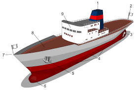 ship, boat, part, port, keel, anchor