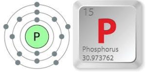 Phosphorous, devil’s element, chemiluminescence, Phosphorescence, glow, Pnictogen, white, red, Triskaidekaphobia, element