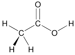 What is the difference between organic and inorganic substances ...