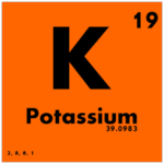 Potassium -The metal that explodes when exposed to water