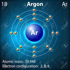 Argon, Ar, atomic number,  18, periodic table,  Incandescent bulb, joule effect, tungsten, Joule heating, CFL, preservation, document, inert, missile, defense, Lord Rayleigh, William Ramsay